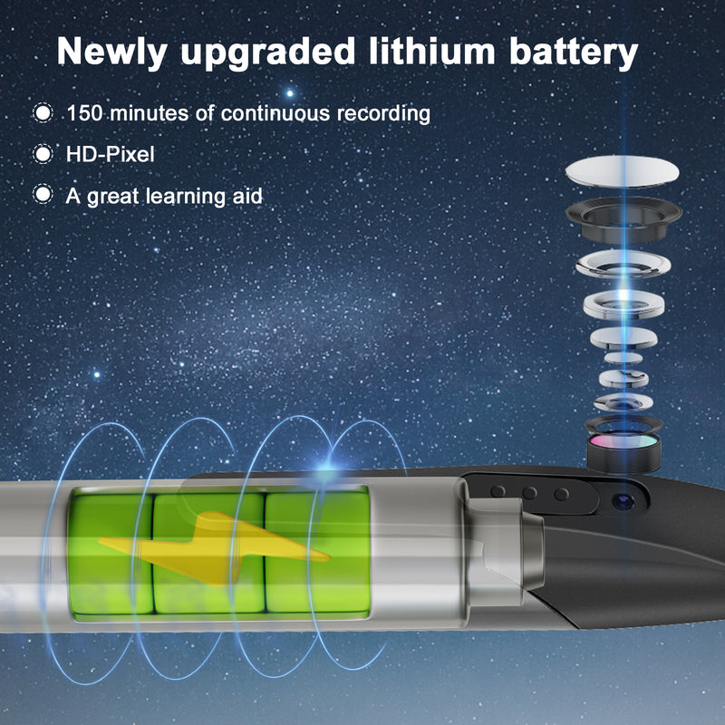 1080P Mini Hidden Camera Pen, 32GB Rechargeable Nanny Cam Mini Security Cameras,Pen Camera Small Pocket Body Camera for Home Office