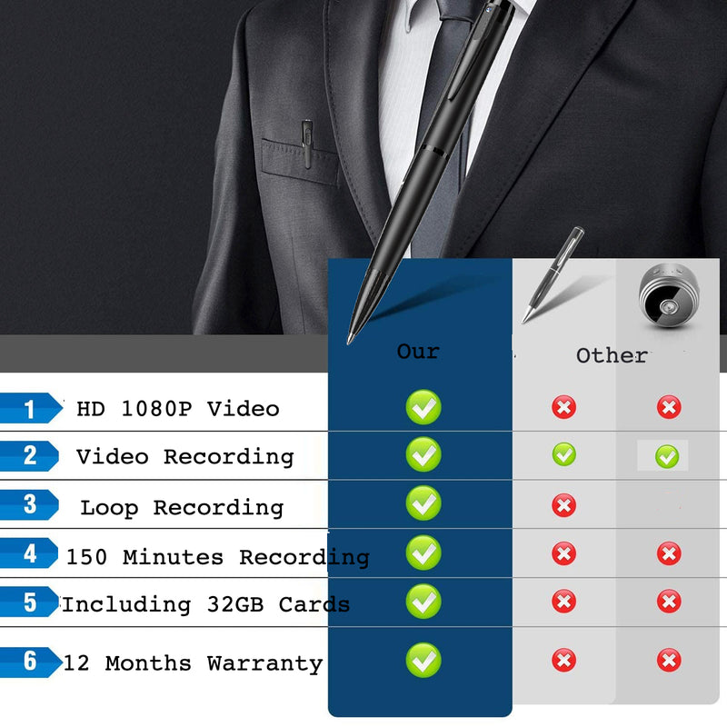 1080P Mini Hidden Camera Pen, 32GB Rechargeable Nanny Cam Mini Security Cameras,Pen Camera Small Pocket Body Camera for Home Office